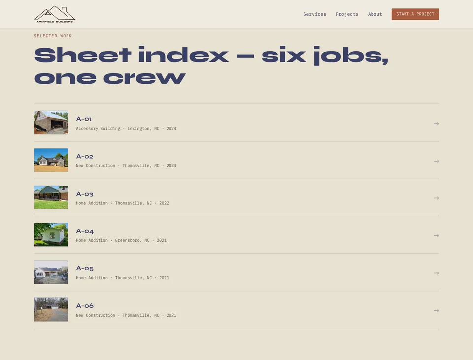 Armfield Builders — Sheet index — the project portfolio